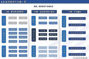 投什么三分！特纳18投8中得到22分6板 三分5投全丢！